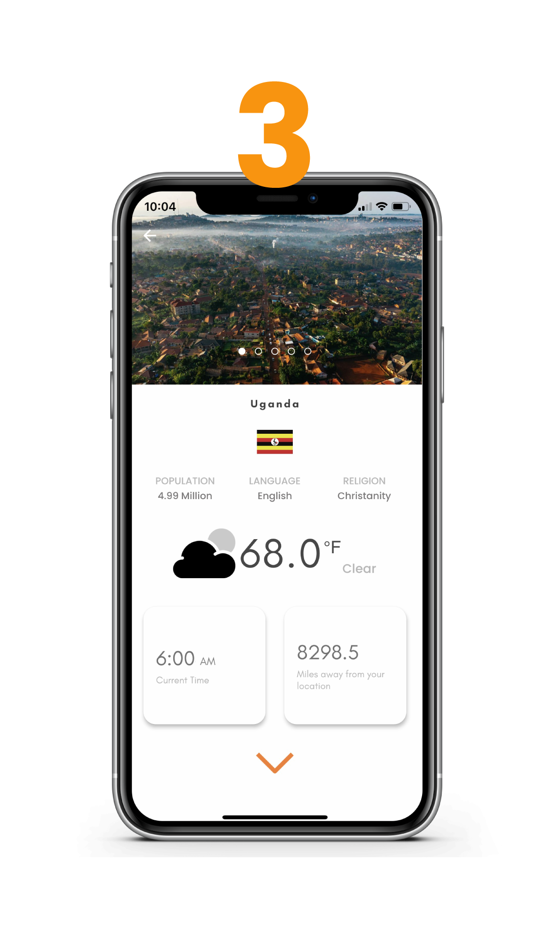 LEARN MORE ABOUT UGANDA